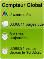 Compteur Global gratuit sans inscription